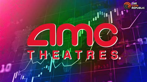 amc stocj|AMC Entertainment Holdings, Inc. (AMC)